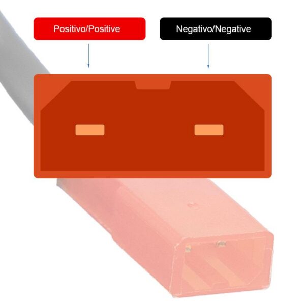 Repérage des contacts du connecteur orange : positif à gauche, négatif à droite Repérage des contacts du connecteur orange : positif à gauche, négatif à droite