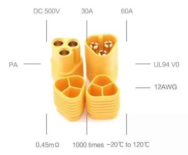 Connecteurs MT60 mâles et femelles alignés