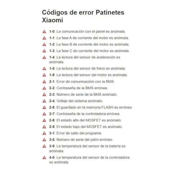 Table des codes d'erreur affichés par l'écran Xiaomi Table des codes d'erreur affichés par l'écran Xiaomi
