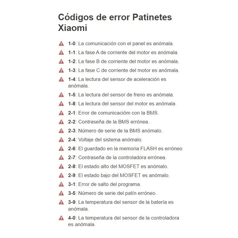 Table des codes d'erreur affichés par l'écran Xiaomi